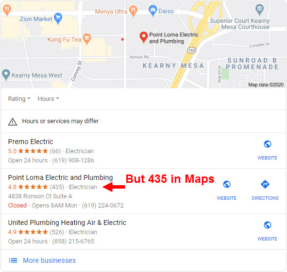 Google Maps Review
